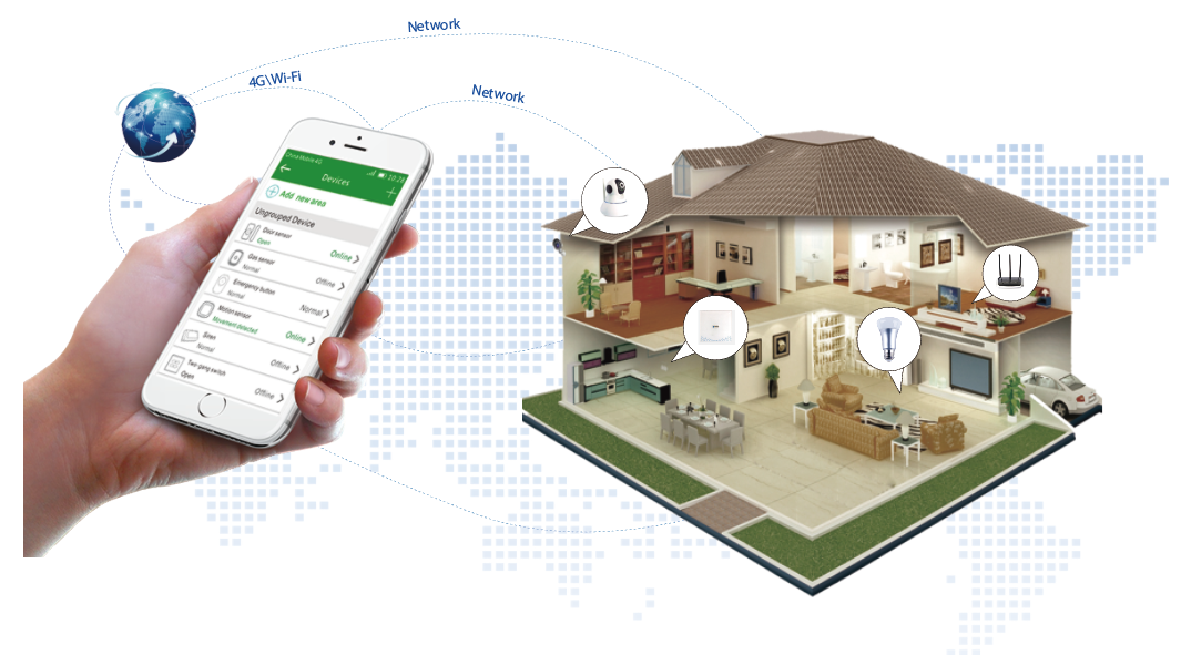 J9九游国际IoT端到端解决方案