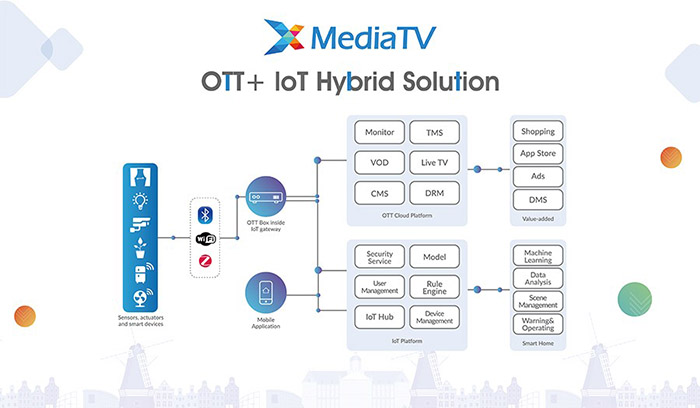 首页| J9九游国际集团中国官方网站