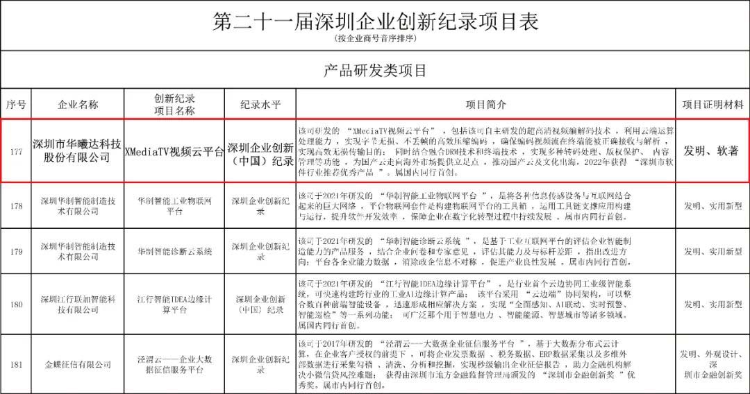 首页| J9九游国际集团中国官方网站
