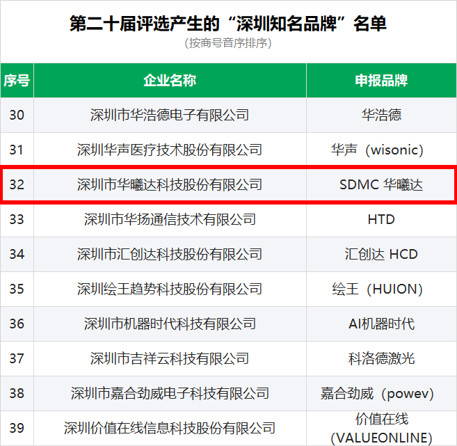 首页| J9九游国际集团中国官方网站