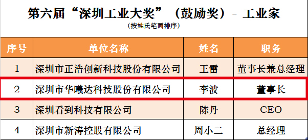 首页| J9九游国际集团中国官方网站