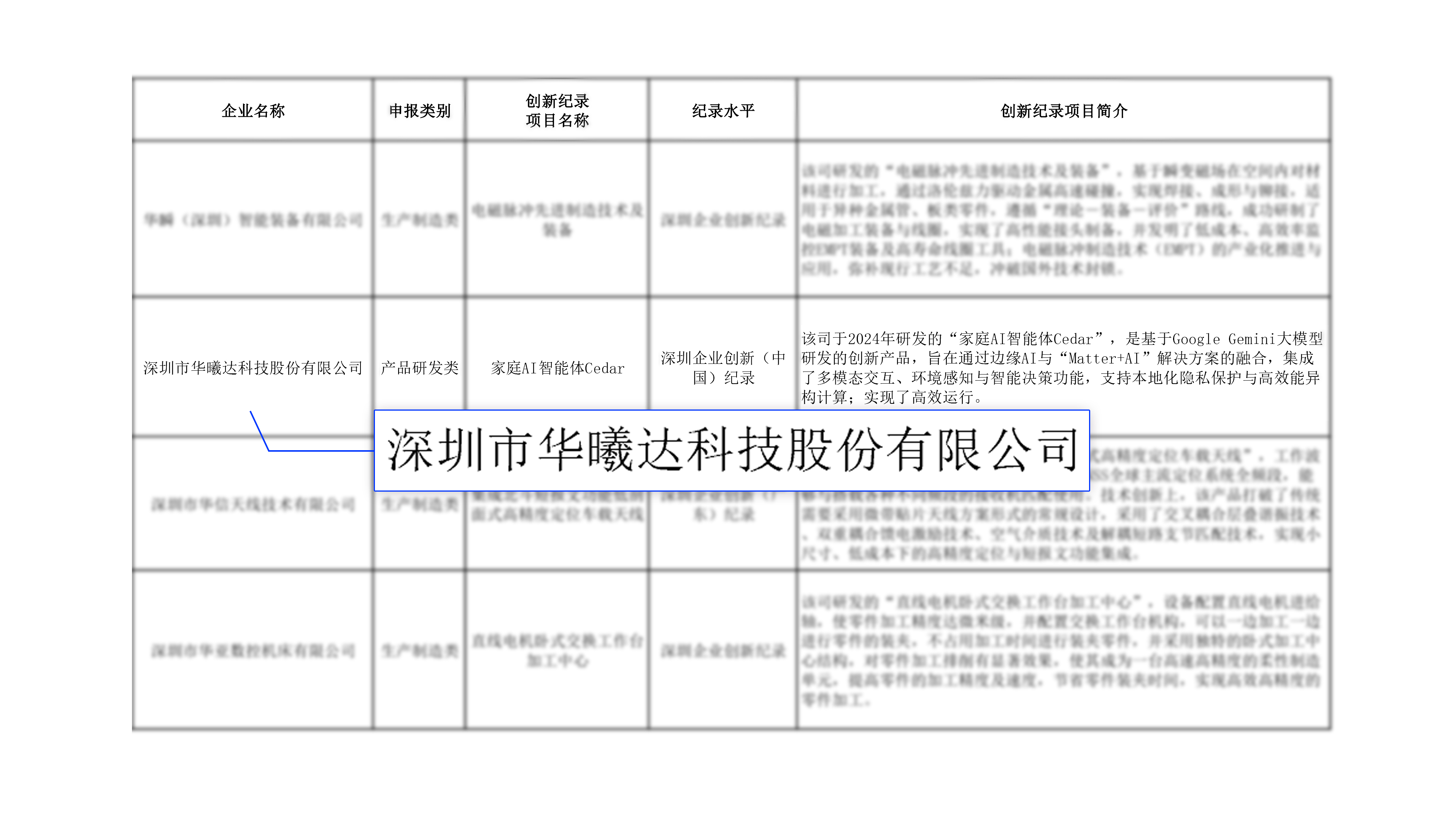 首页| J9九游国际集团中国官方网站