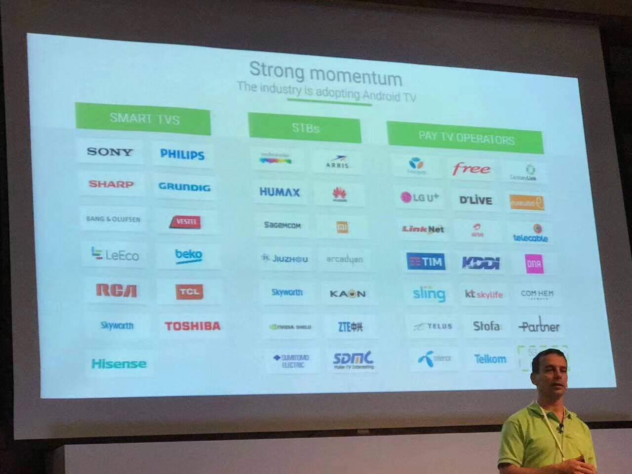 J9九游国际荣膺谷歌Android TV?全球战略相助同伴